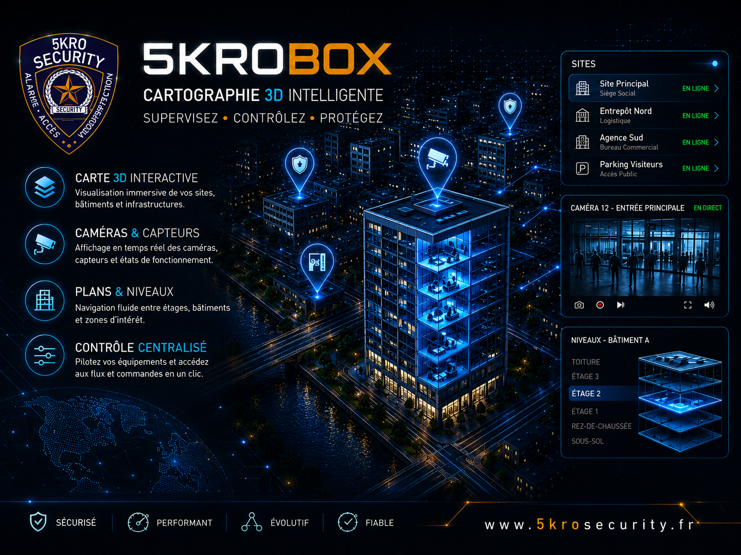 Interface de supervision 5KROBOX
